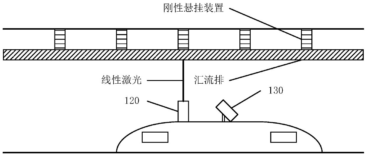 Identification system and method for rigid contact network suspension device