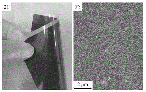 Graphene sheet-carbon nanotube film flexible composite material, preparation method and application thereof