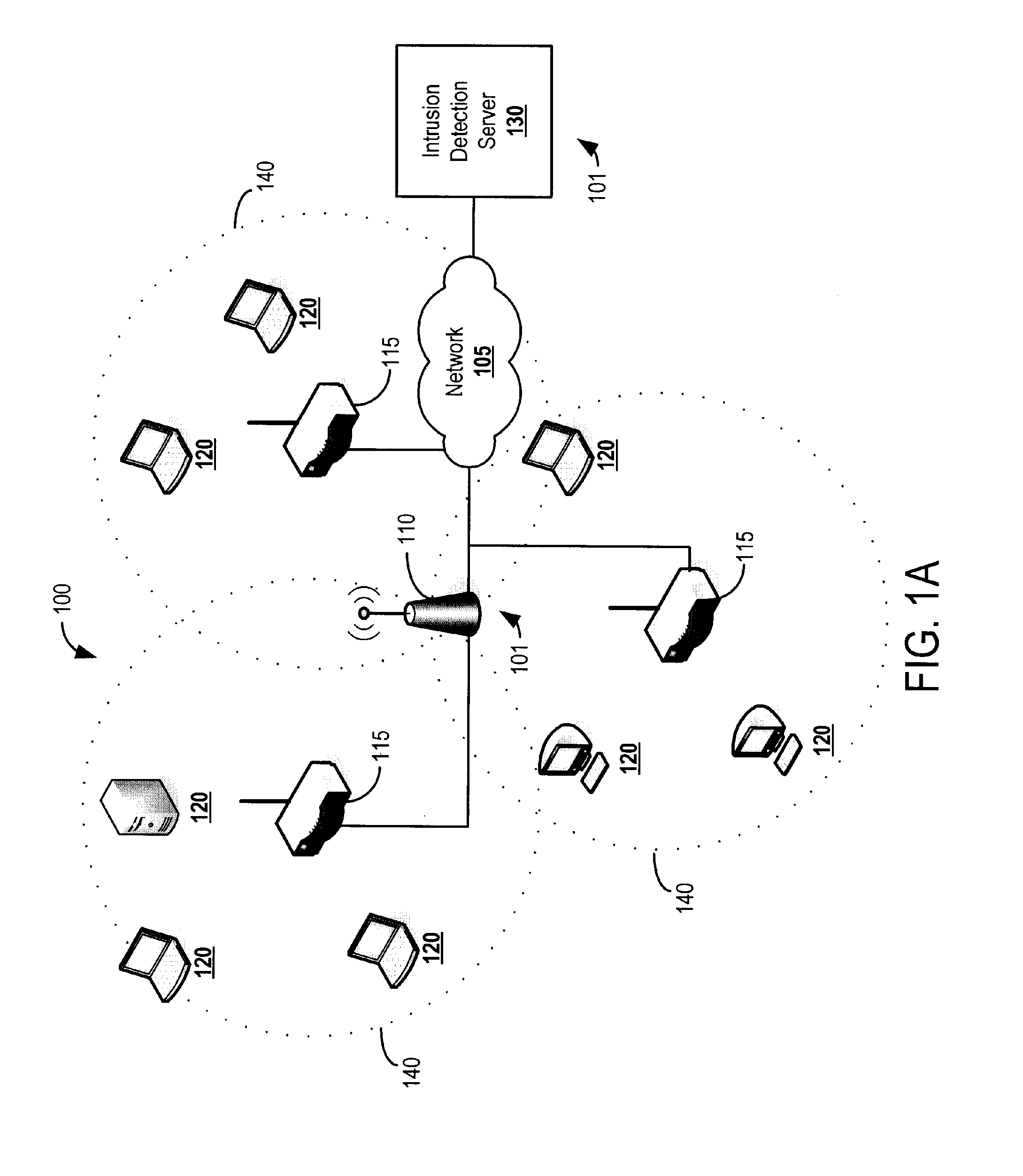 Systems and Methods for Wireless Security Using Distributed Collaboration of Wireless Clients