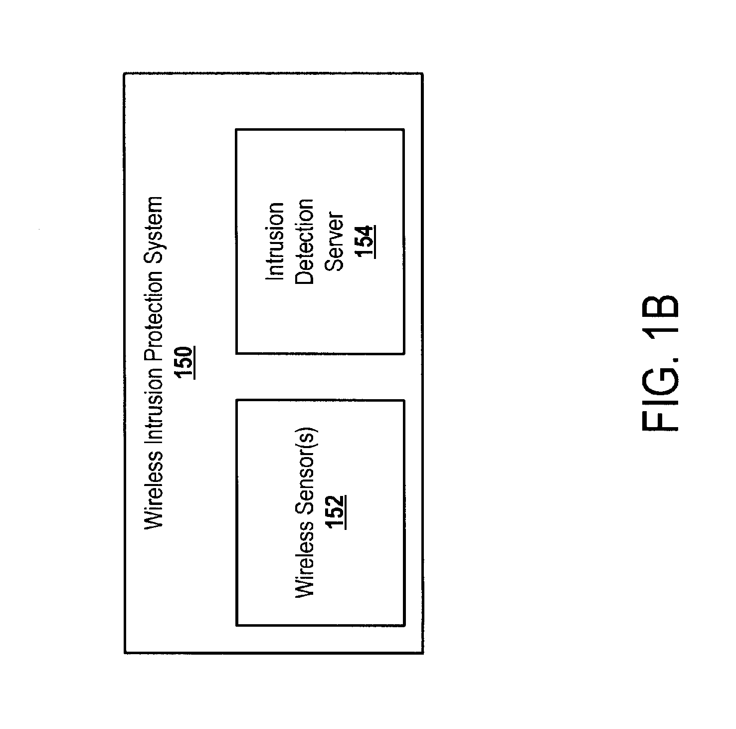 Systems and Methods for Wireless Security Using Distributed Collaboration of Wireless Clients