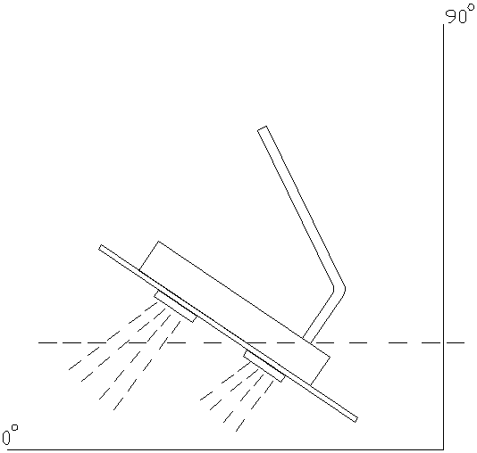 A gravity heat pipe system that can rotate with the lamp in the range of 0°-90°