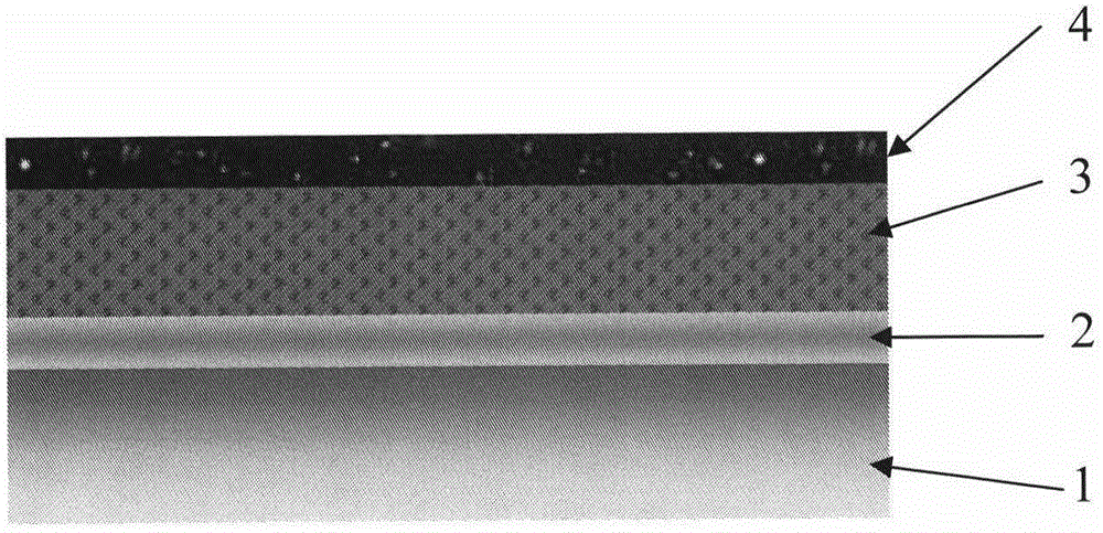 Carbon electrode material of perovskite thin film solar cell and preparation method of carbon electrode material