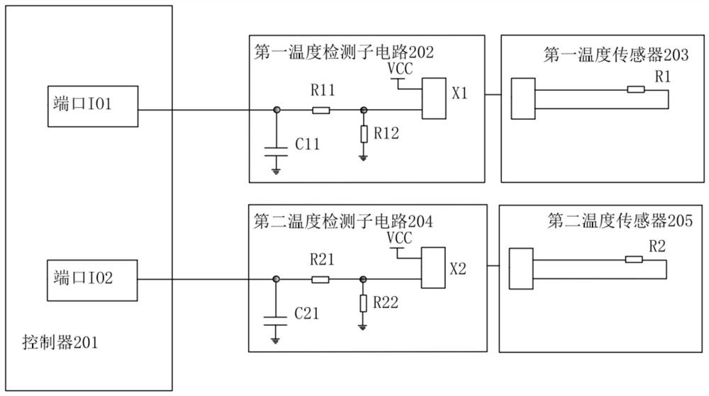 Control method based on temperature detection, and air conditioner