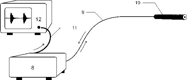 Point contact type optical fiber ultrasonic sensor