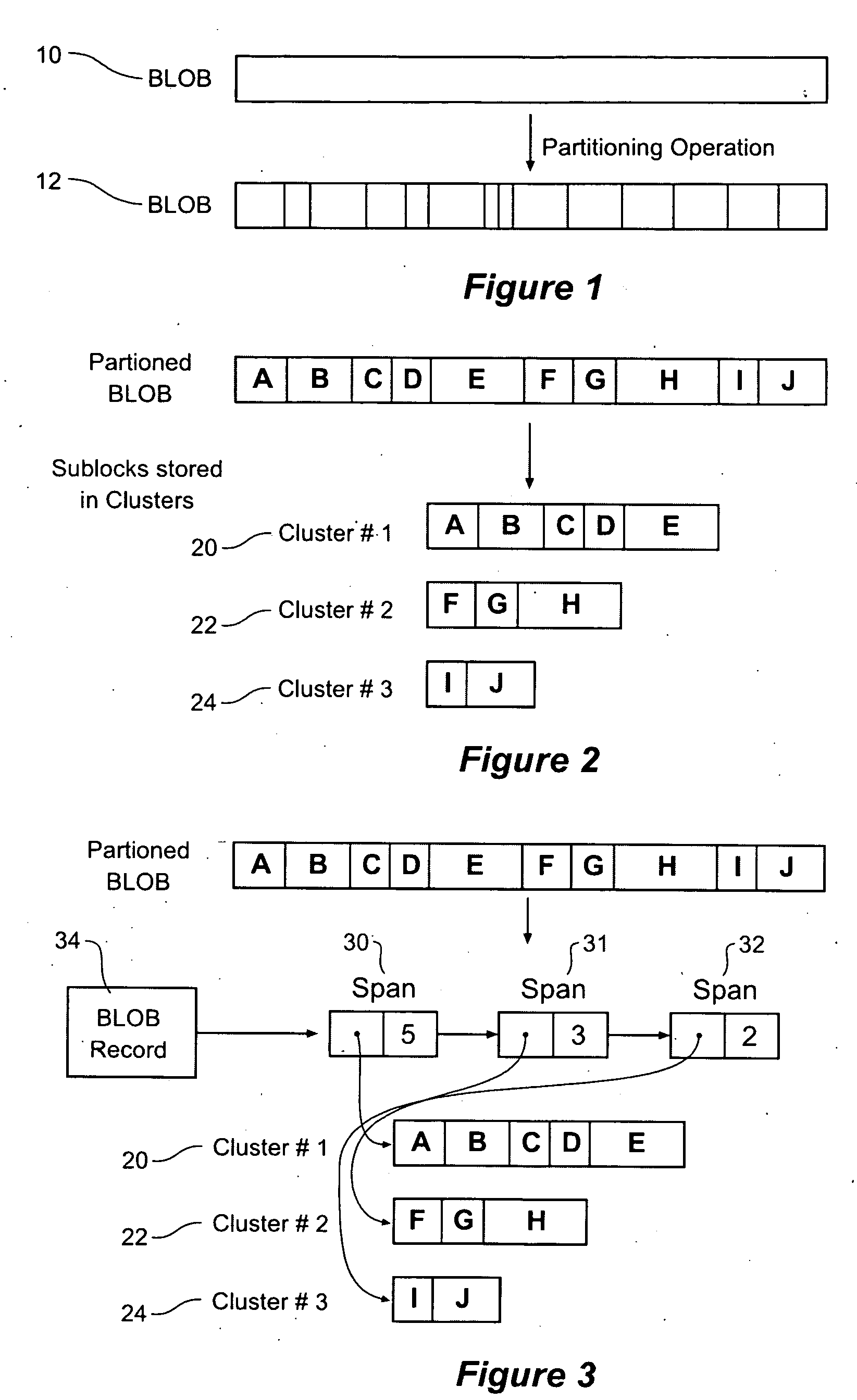 Method and apparatus for storing data with reduced redundancy using data clusters