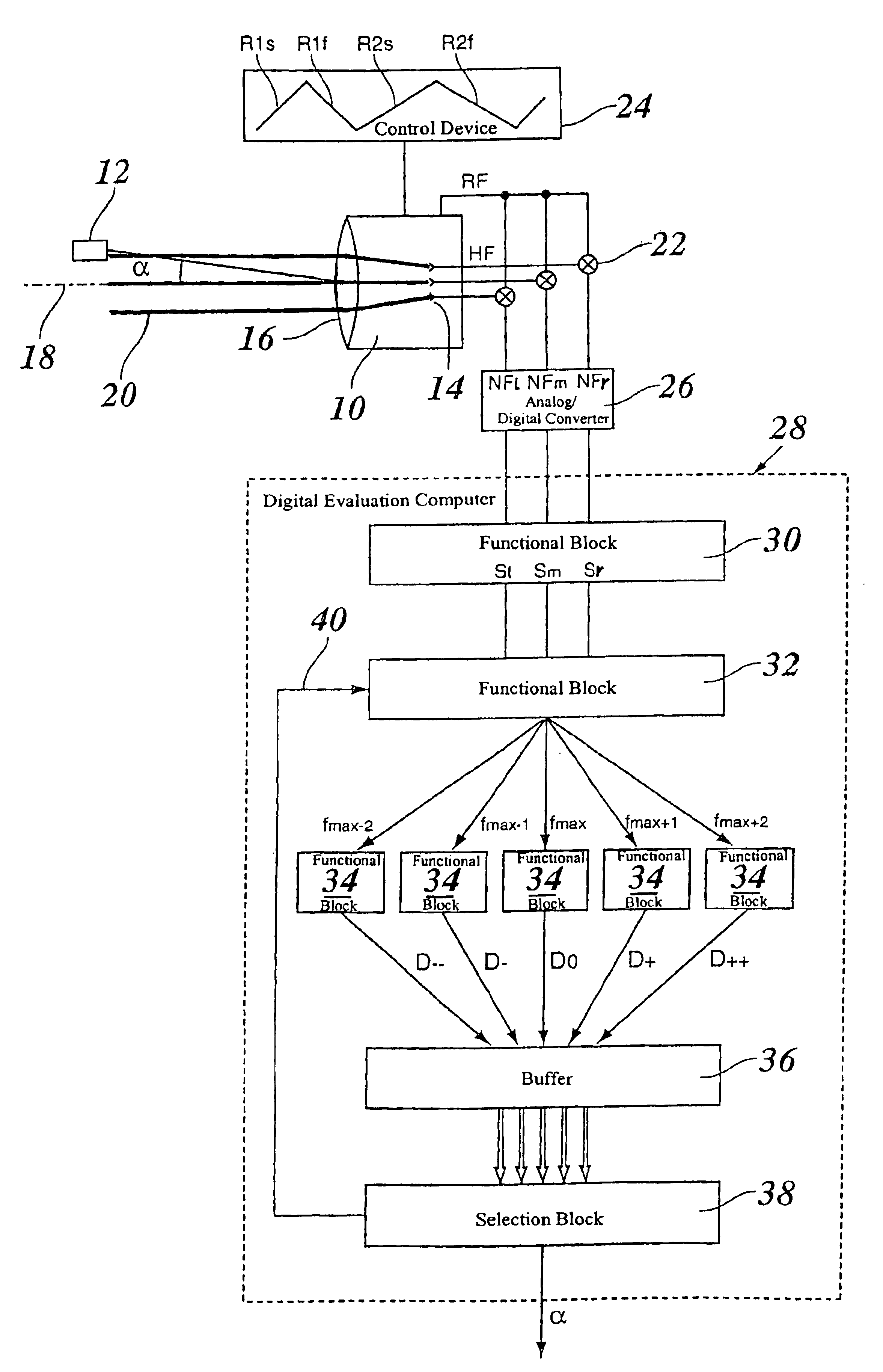 Method and radar system for determining the directional angle of radar objects