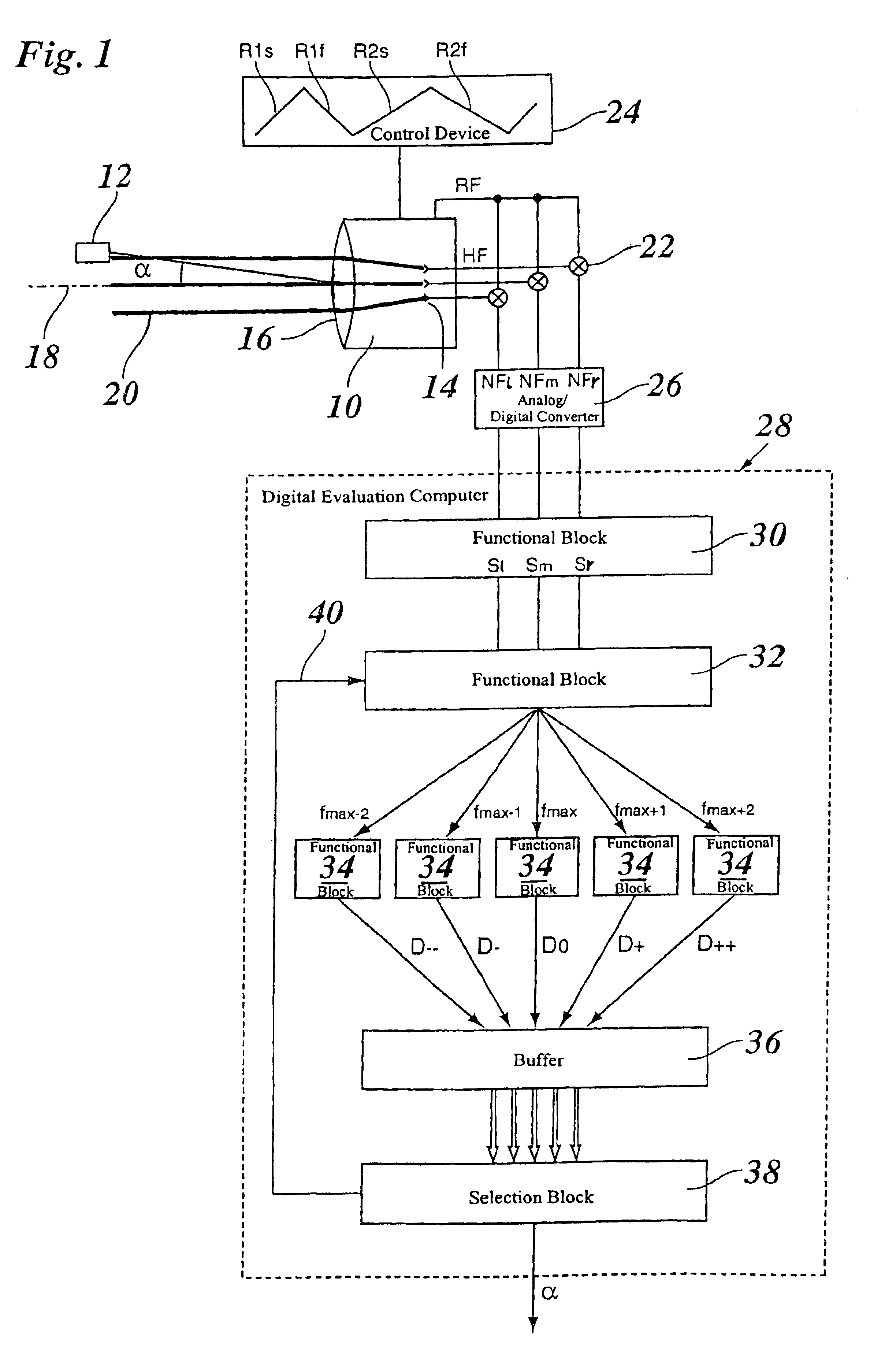 Method and radar system for determining the directional angle of radar objects