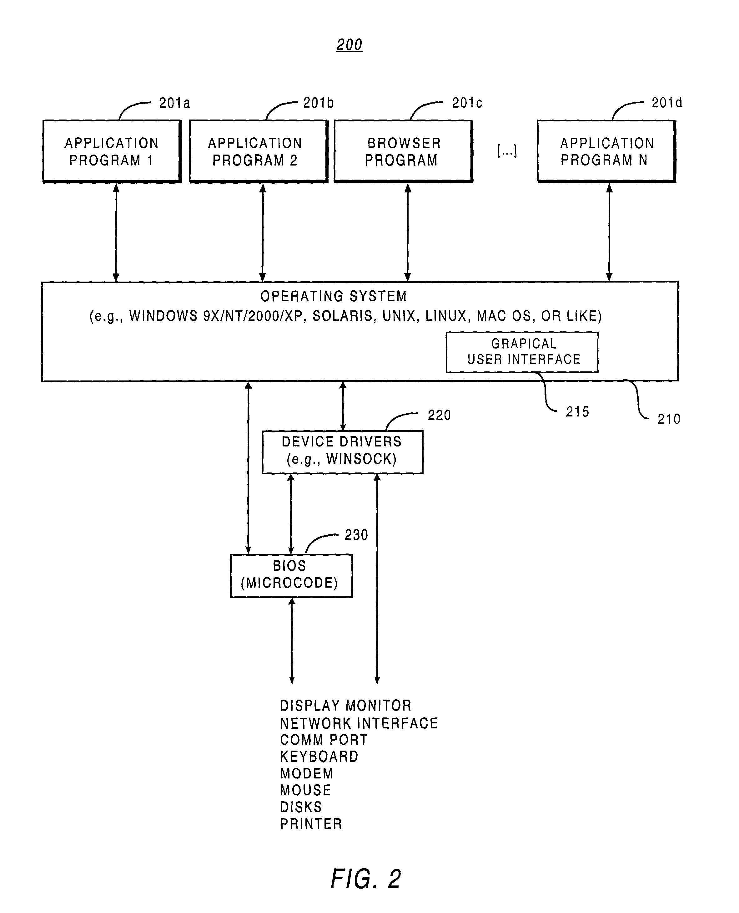 Methodology providing high-speed shared memory access between database middle tier and database server