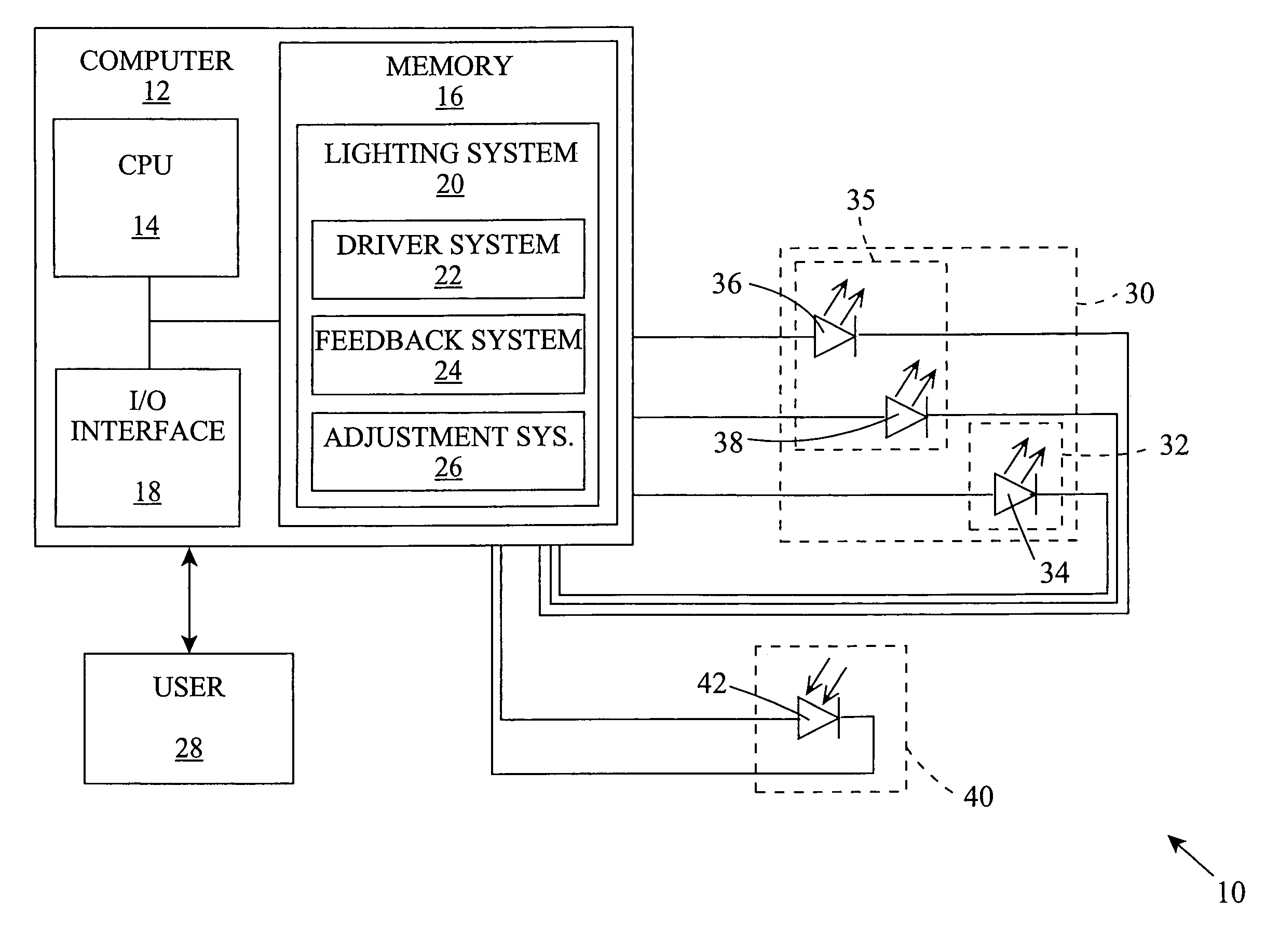 White light emitting device and method