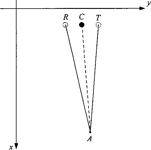 Compensating method with associated movement of synthetic aperture sonar and system