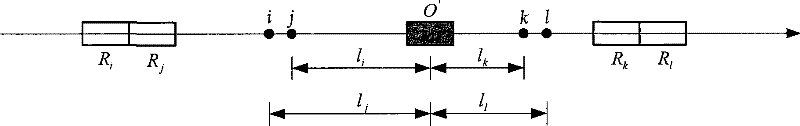 Compensating method with associated movement of synthetic aperture sonar and system