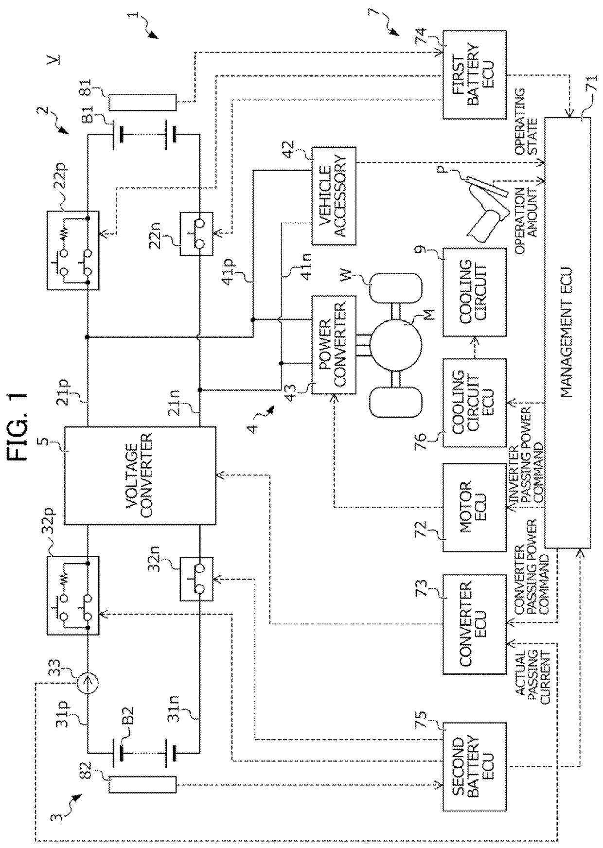 Power supply system