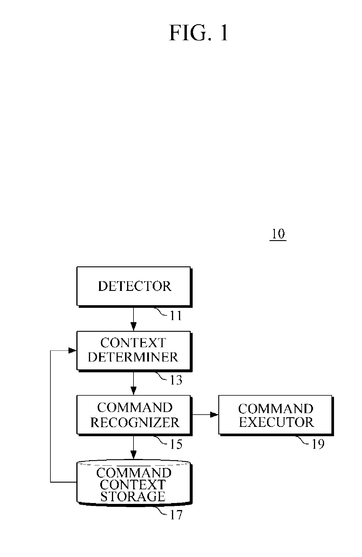 Voice command recognition apparatus and method