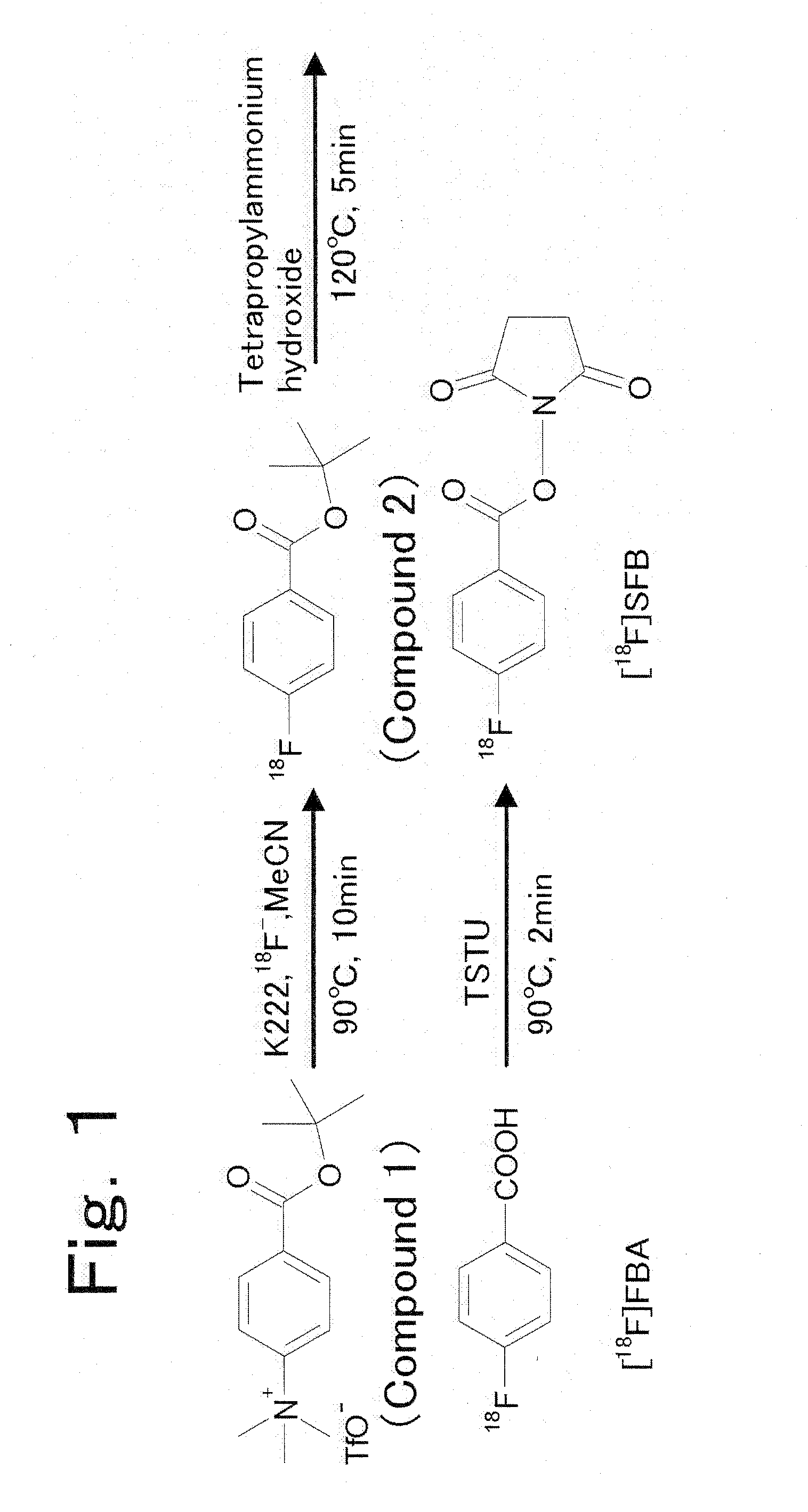 Method for synthesizing [18f]sfb using microsynthesis technique