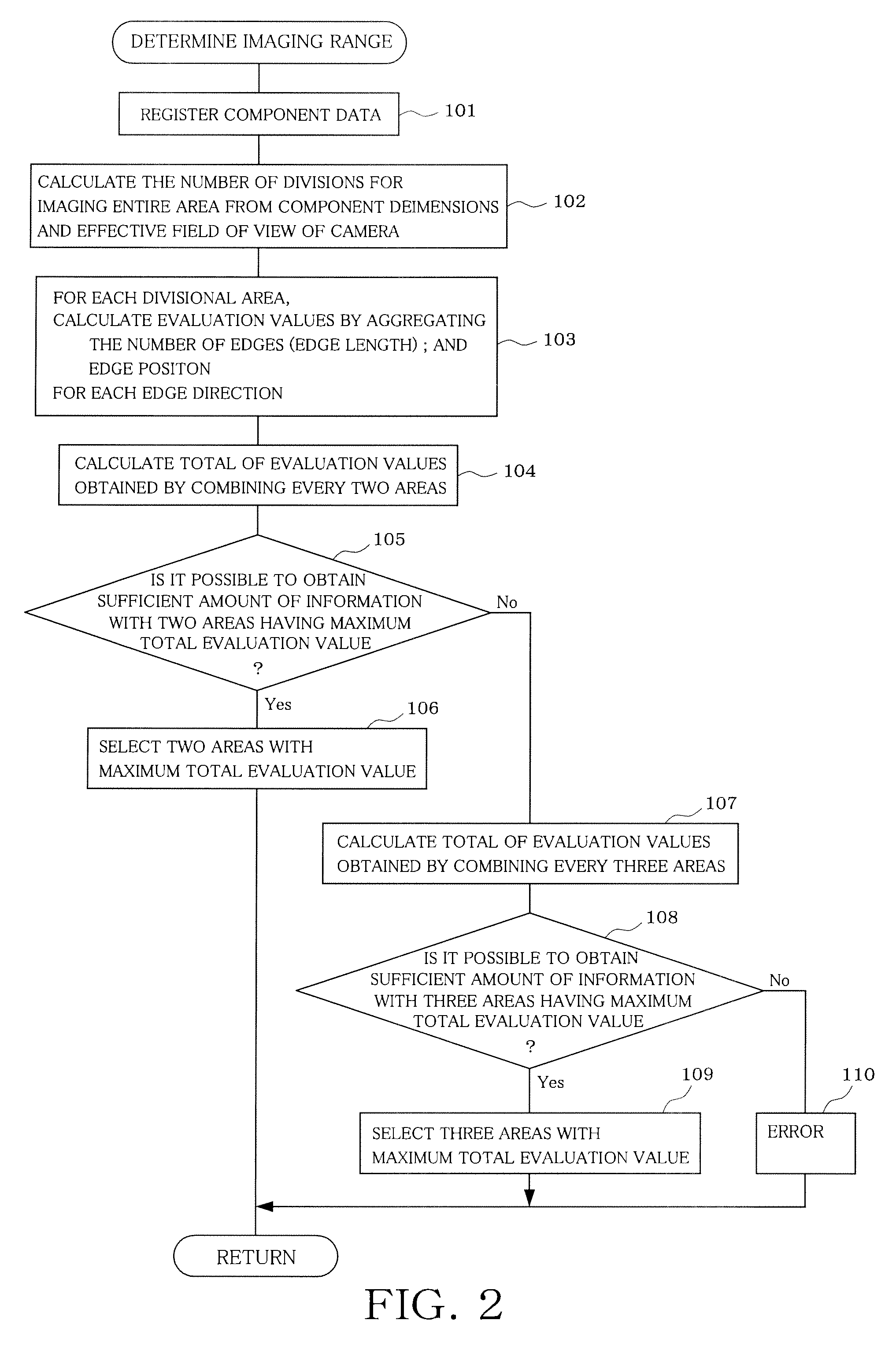 Component image processing apparatus and component image processing method