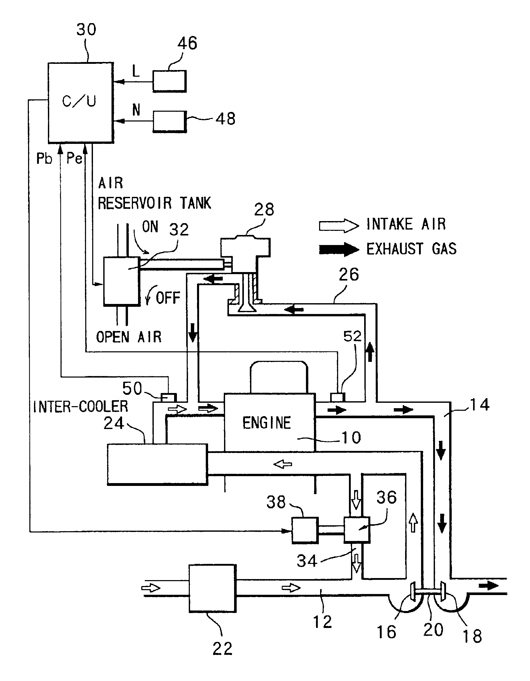Device and method for exhaust gas circulation of internal combustion engine