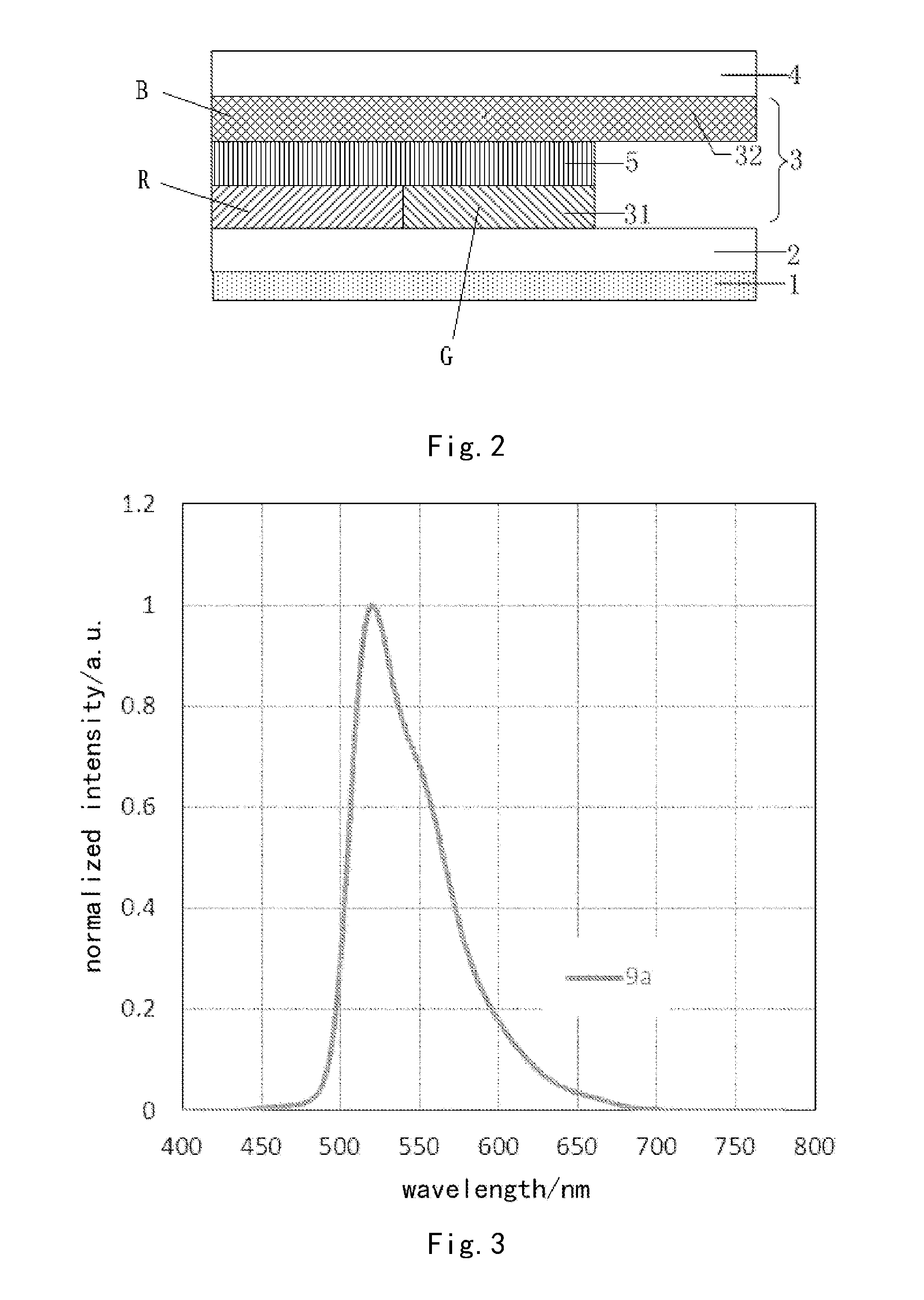 Organic electroluminescent display device and display apparatus