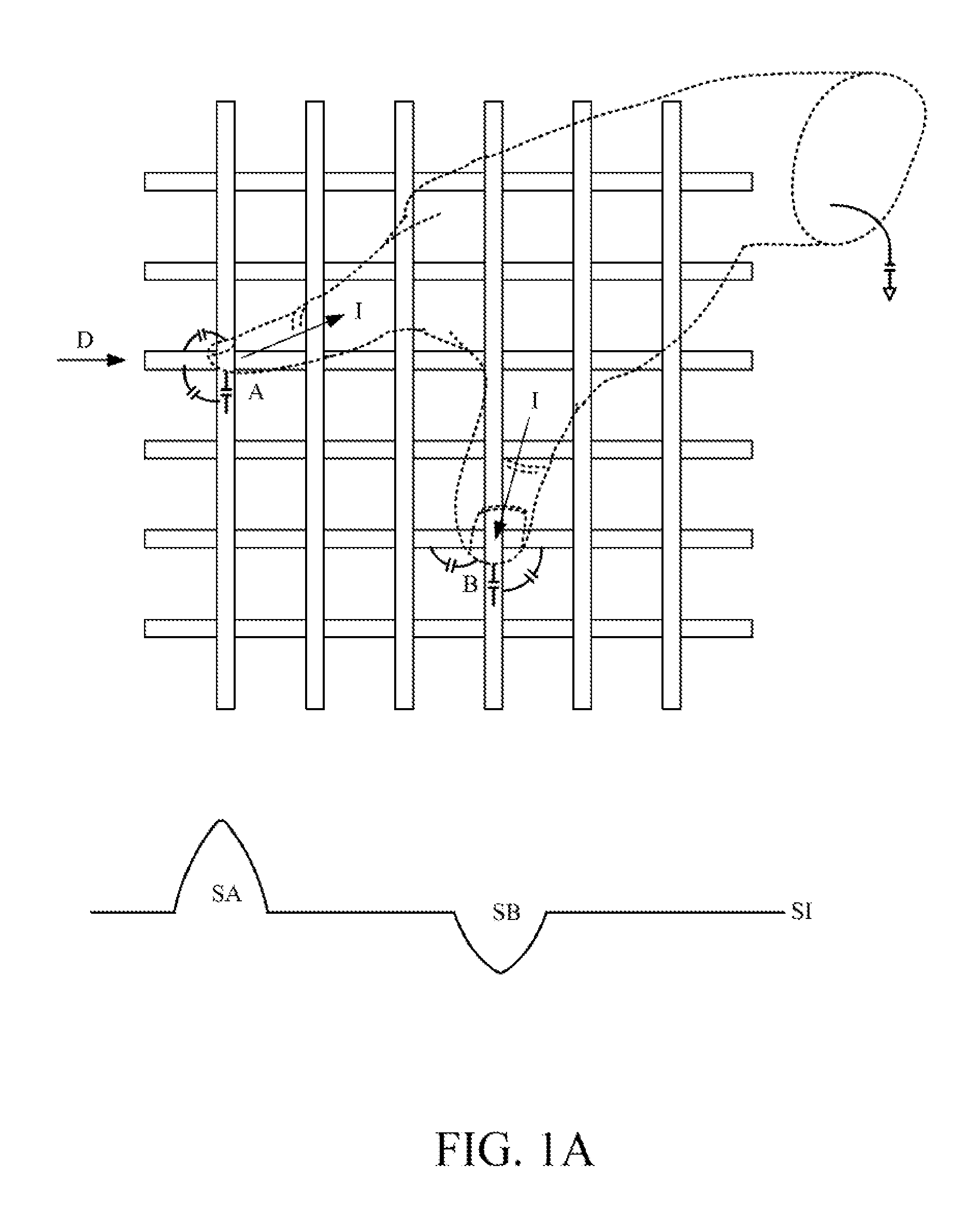 Capacitive touch screen