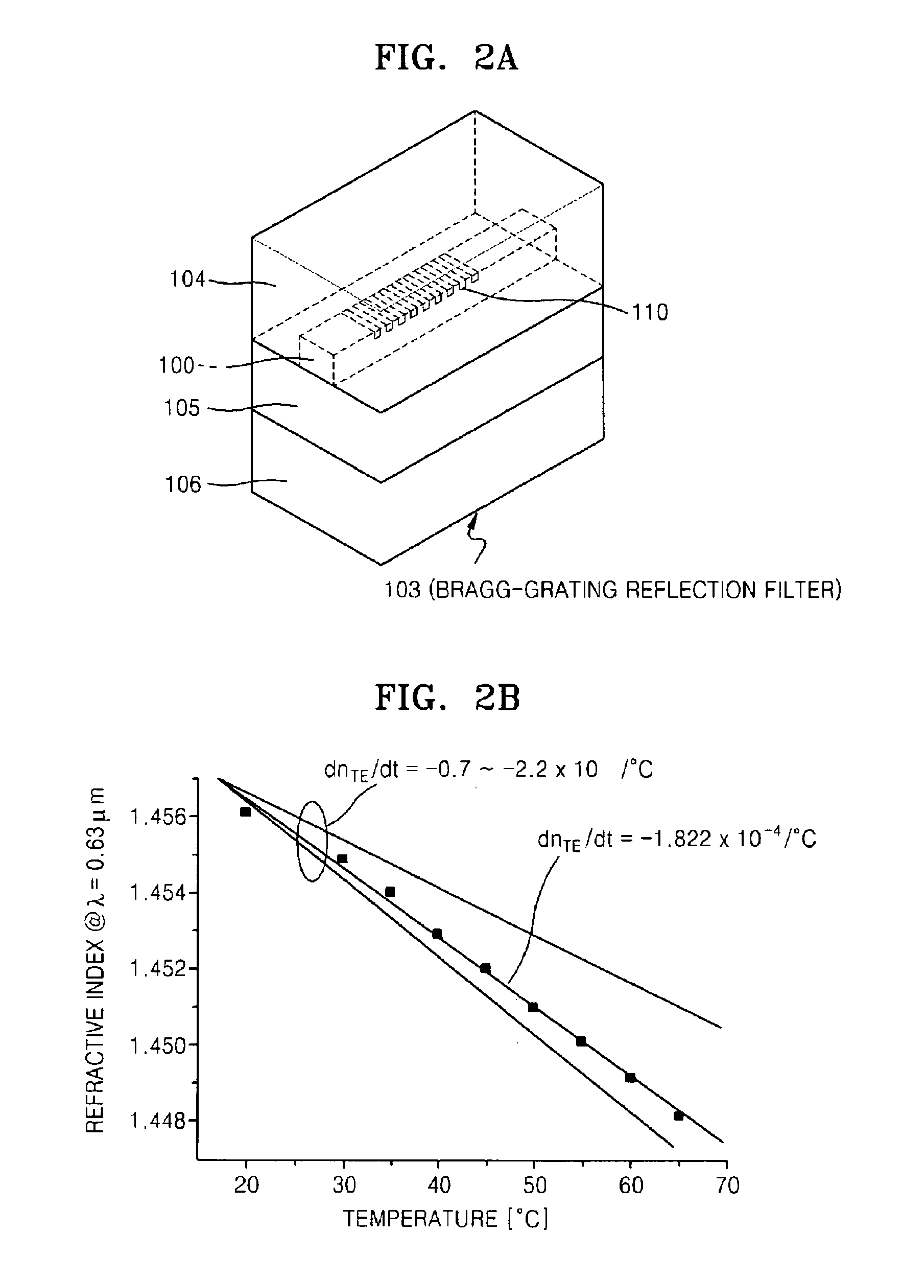 Wavelength Tunable External Cavity Laser