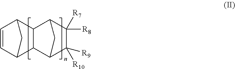 Polycycloolefin polymer compositions as optical materials