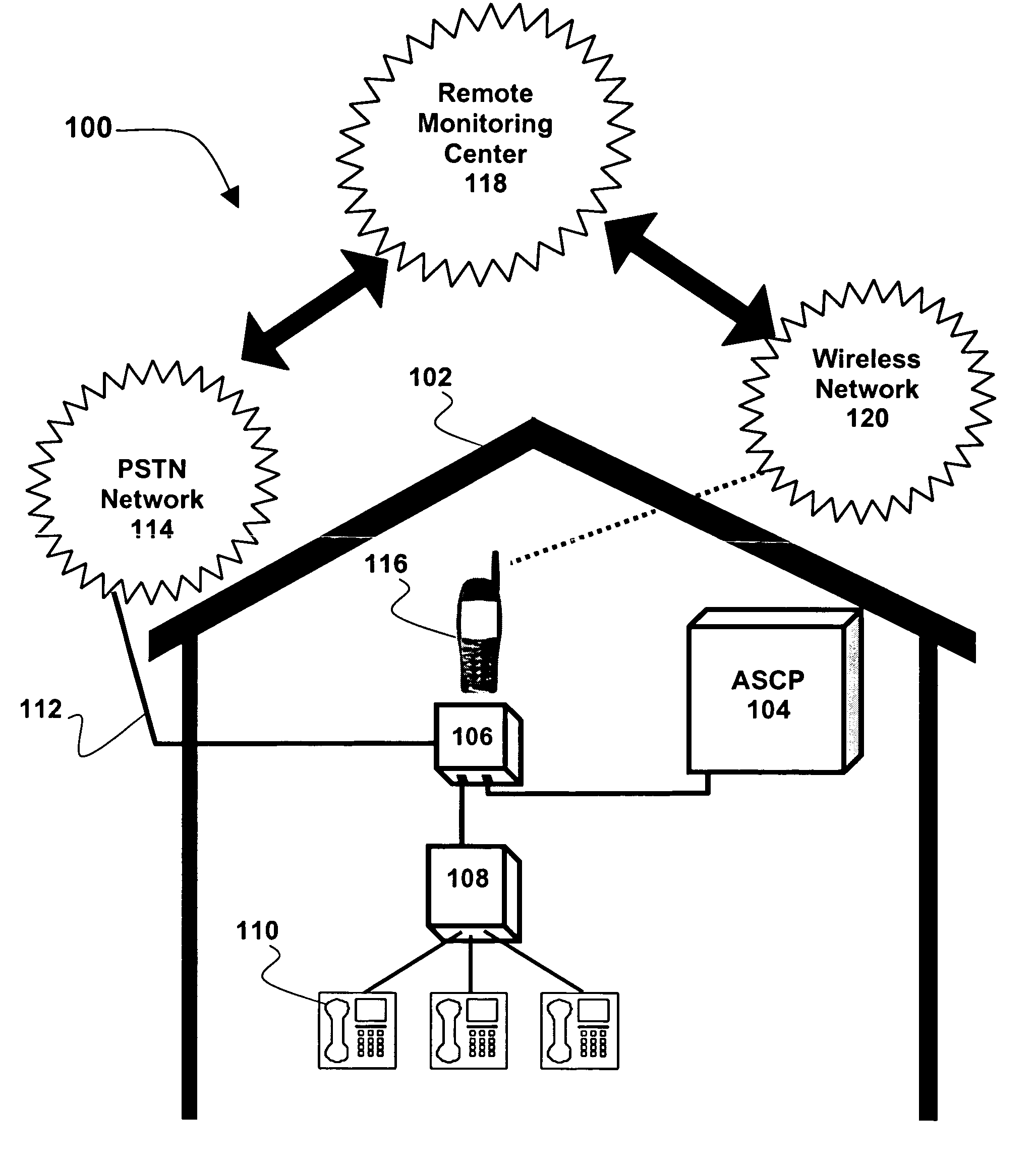 Systems and methods for providing non-dedicated wireless backup service for monitored security systems