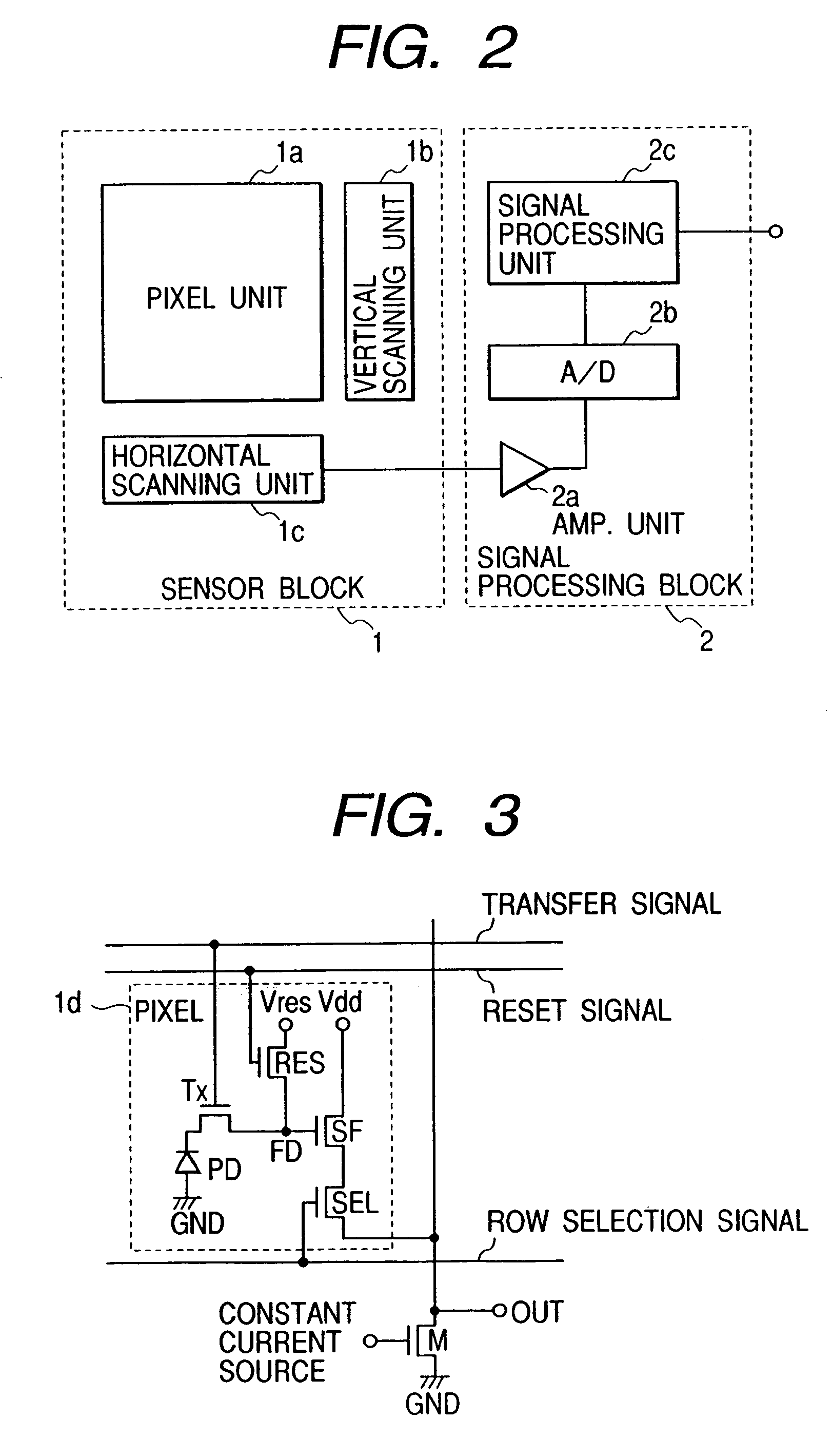 Image sensing apparatus arranged on a single substrate