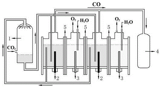 Multi-room diaphragm electrolysis method and device for electroreduction of carbon dioxide into carbon monoxide