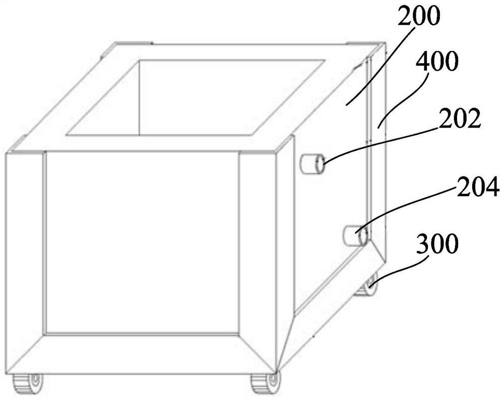 Anti-ionizing radiation container and preparation method thereof