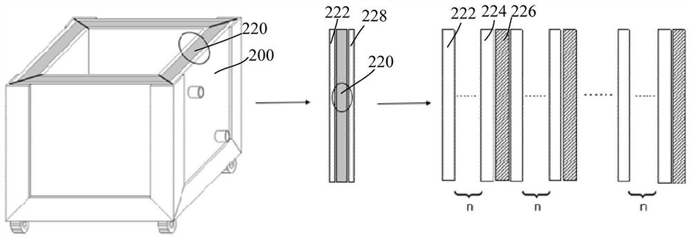 Anti-ionizing radiation container and preparation method thereof