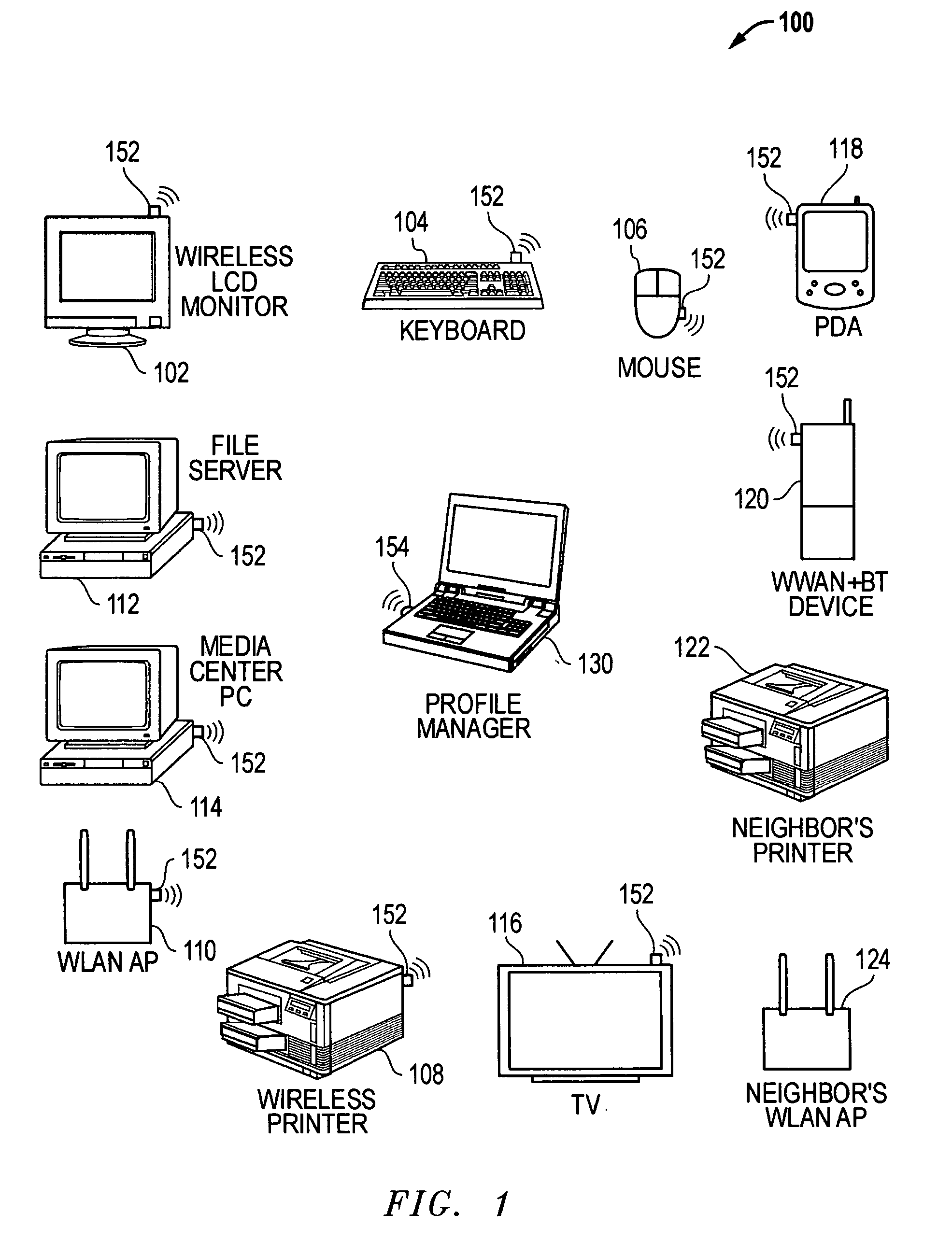 Systems and methods for managing out-of-band device connection