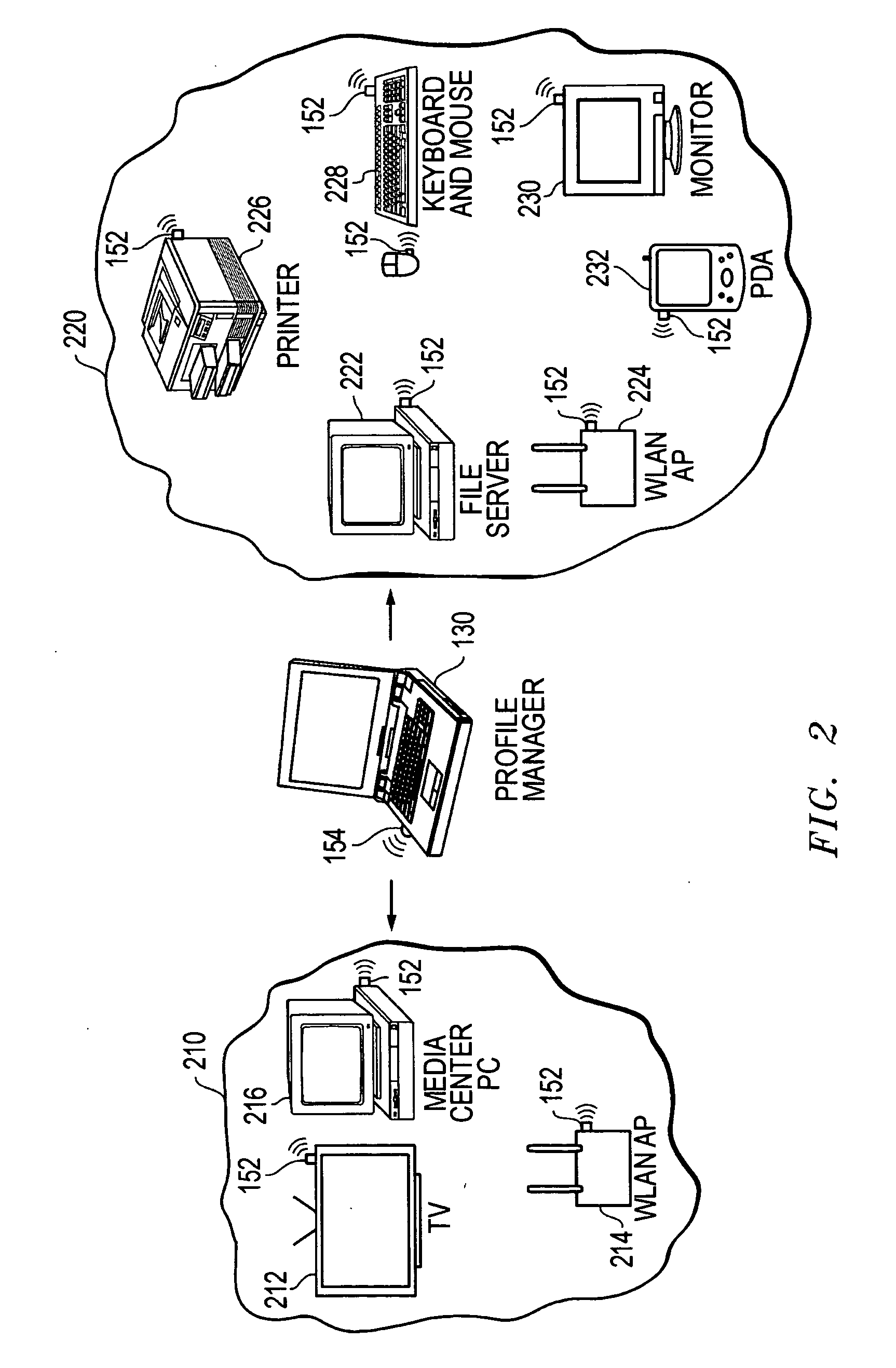 Systems and methods for managing out-of-band device connection