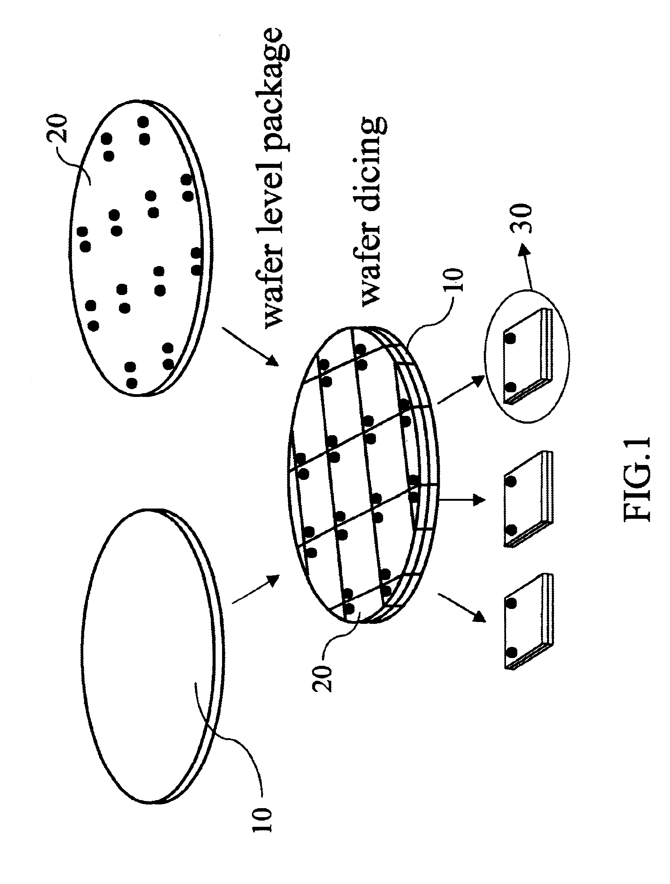 Wafer level packaging of micro electromechanical device