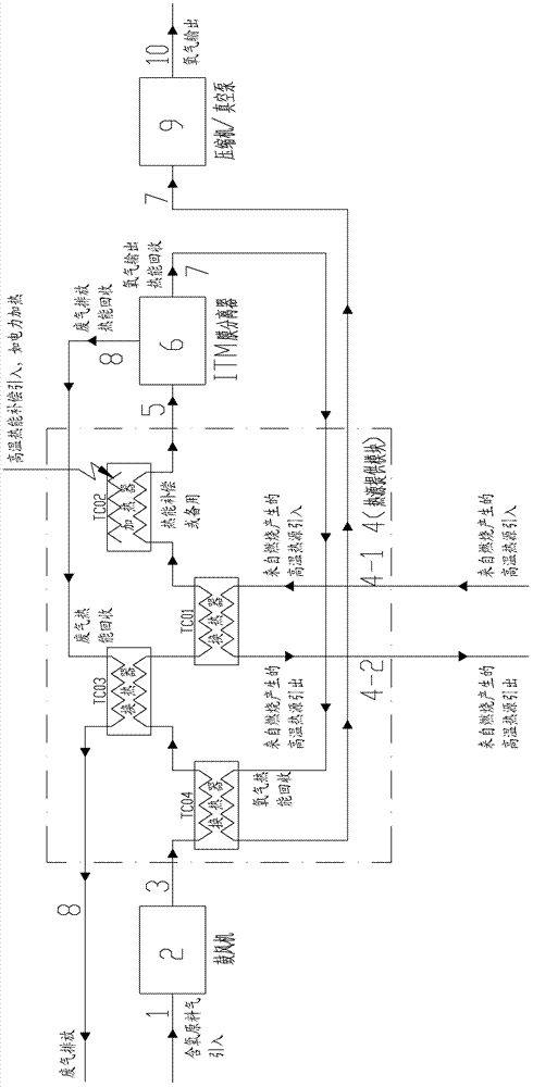 System and method for guaranteeing oxygen supply on ship