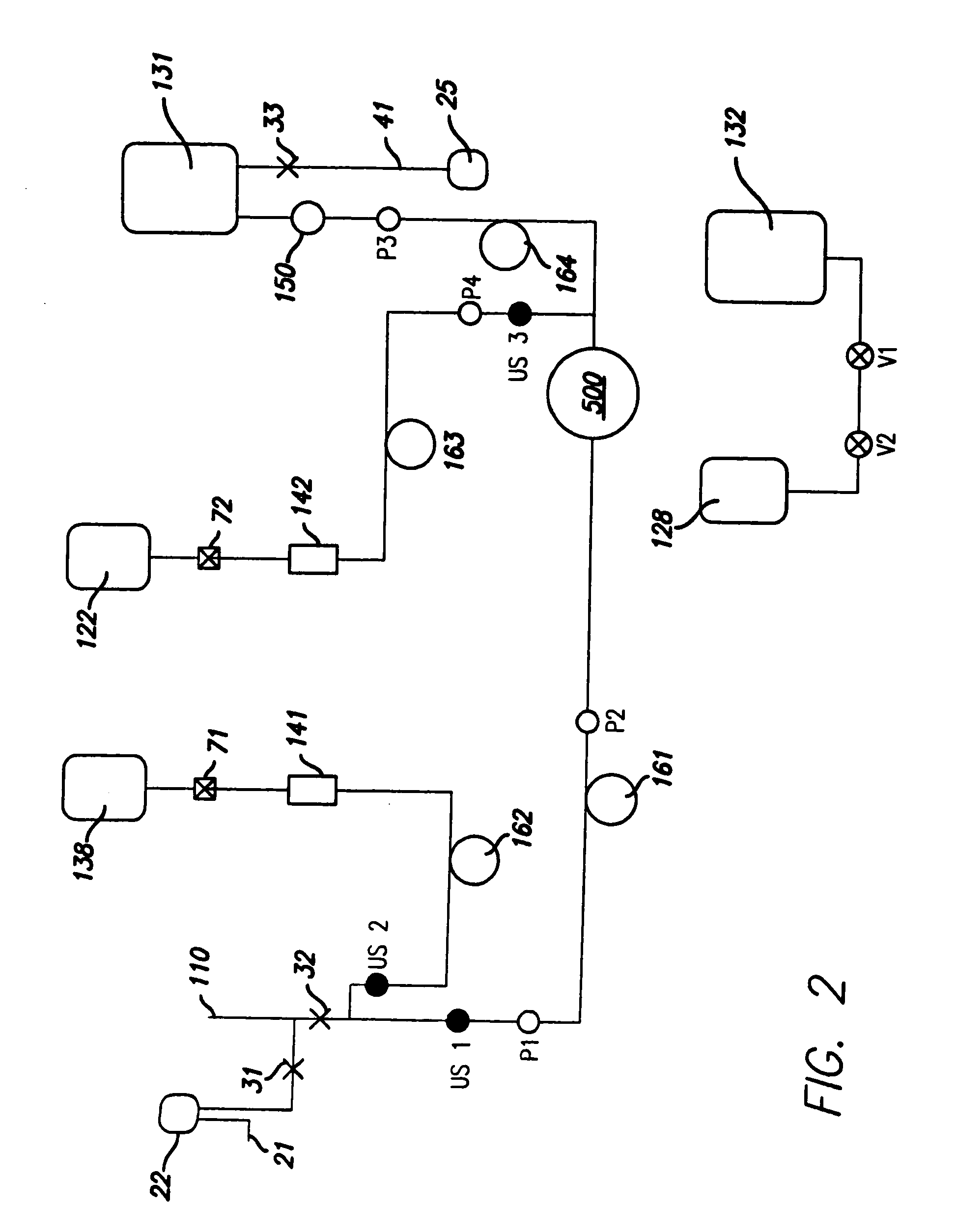 Method and apparatus for blood separations