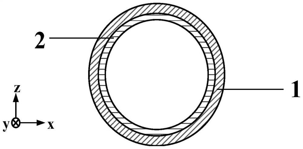 Broadband conformal circularly polarized antenna and capsule endoscope