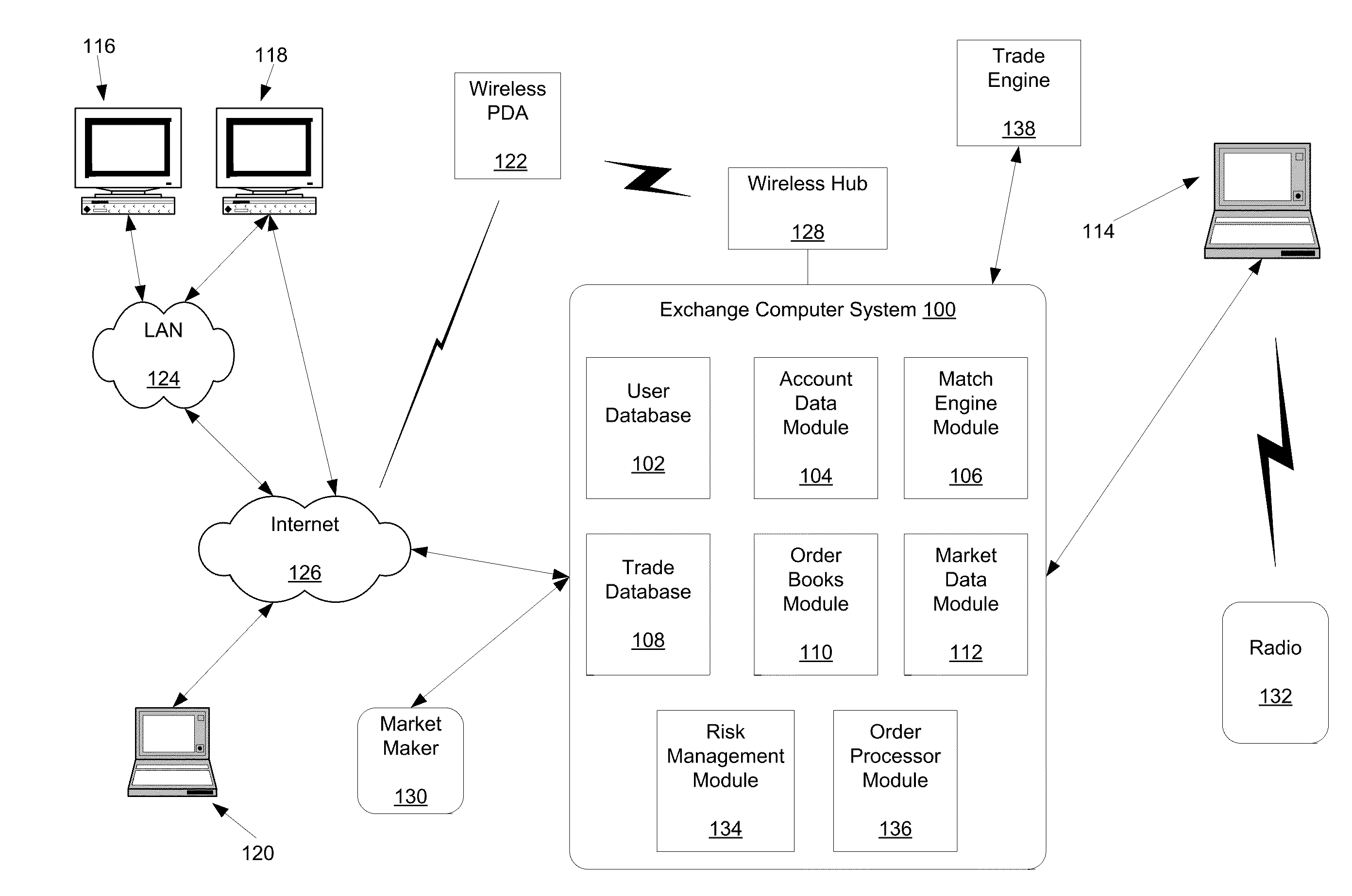 Futures Contracts with Divergent Trading and Delivery Units