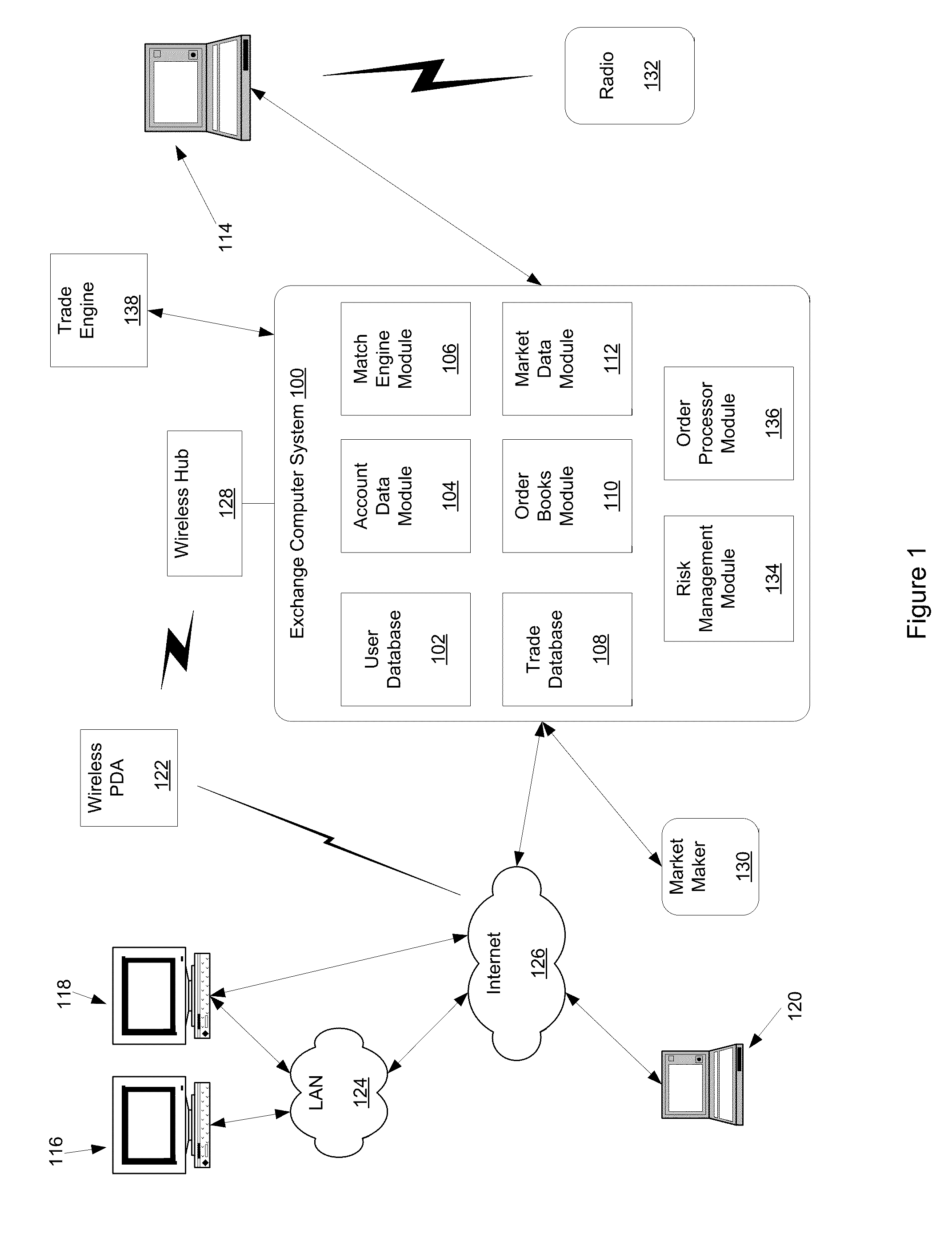 Futures Contracts with Divergent Trading and Delivery Units