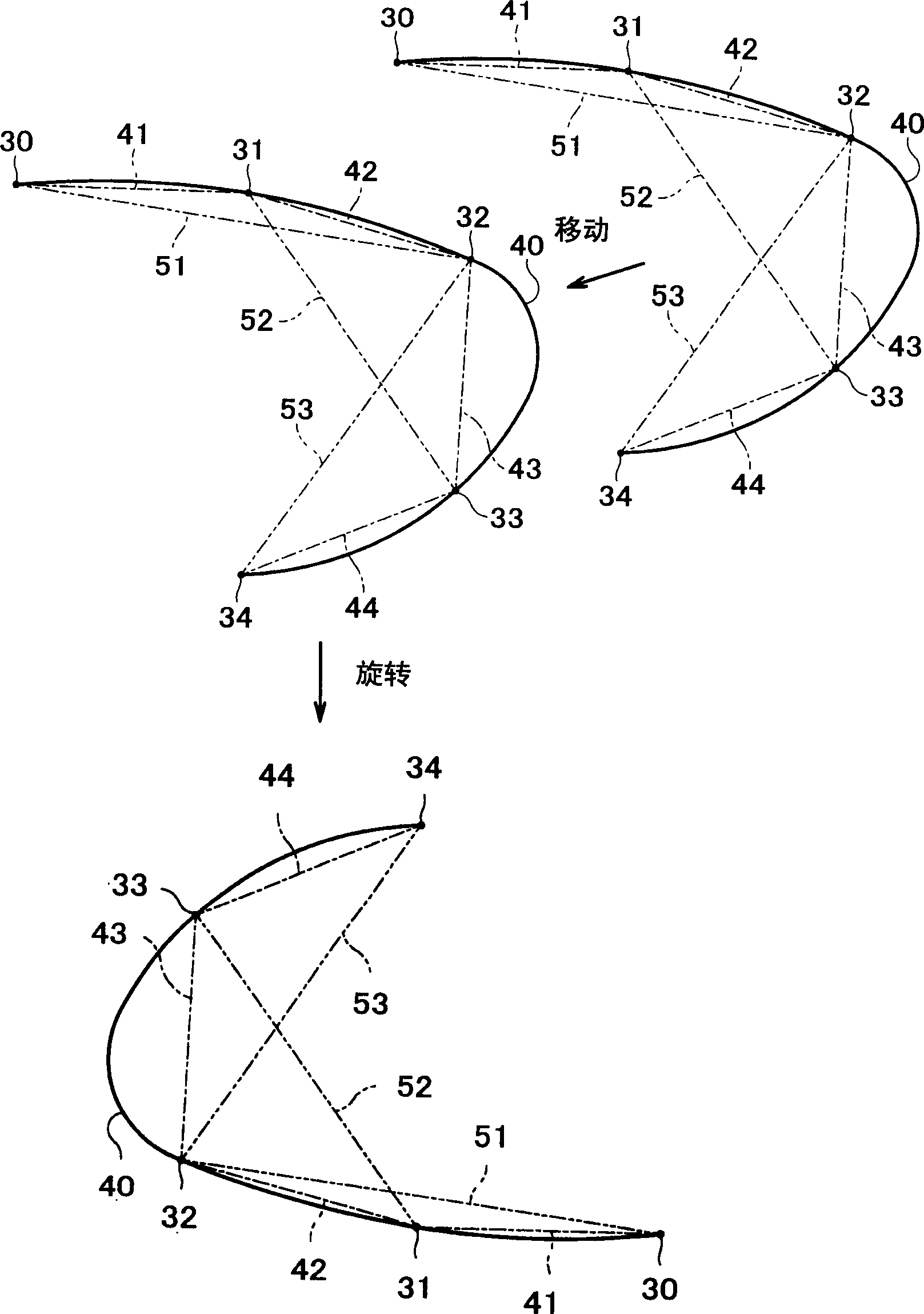 Curve identifying system