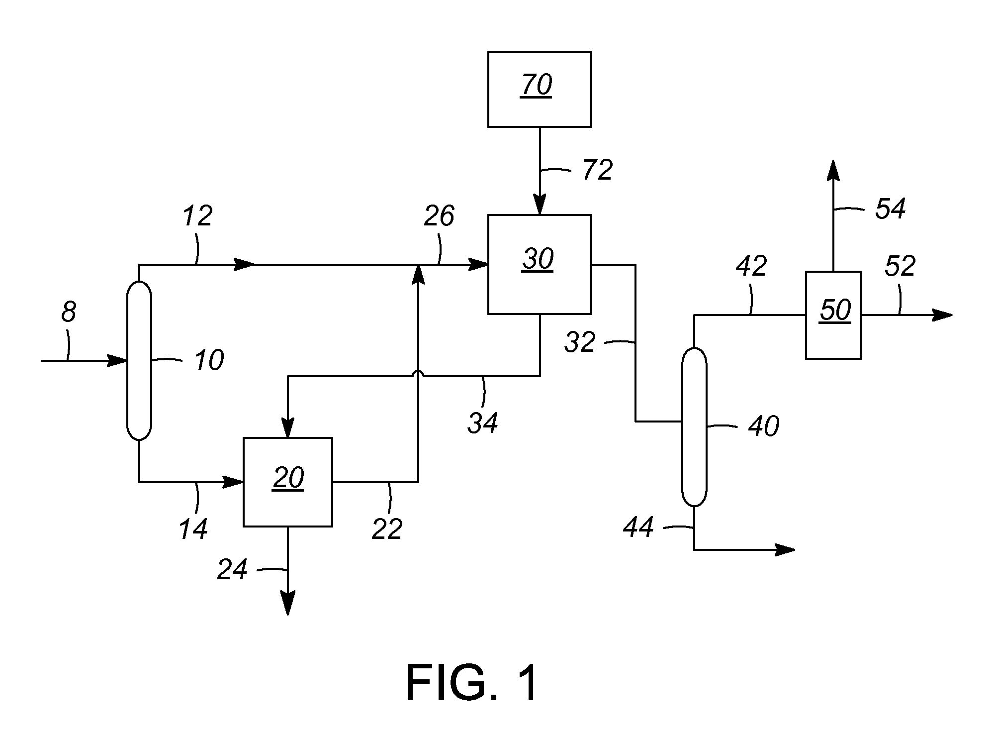 Counter-current catalyst flow with split feed and two reactor train processing