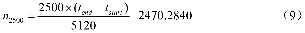 FFT Power Harmonic Detection Method Based on Two-way Interpolation and Synchronized Sampling Sequence