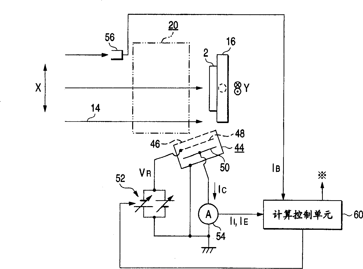 Method and equipment for radiating ion beam, related method and its equipment