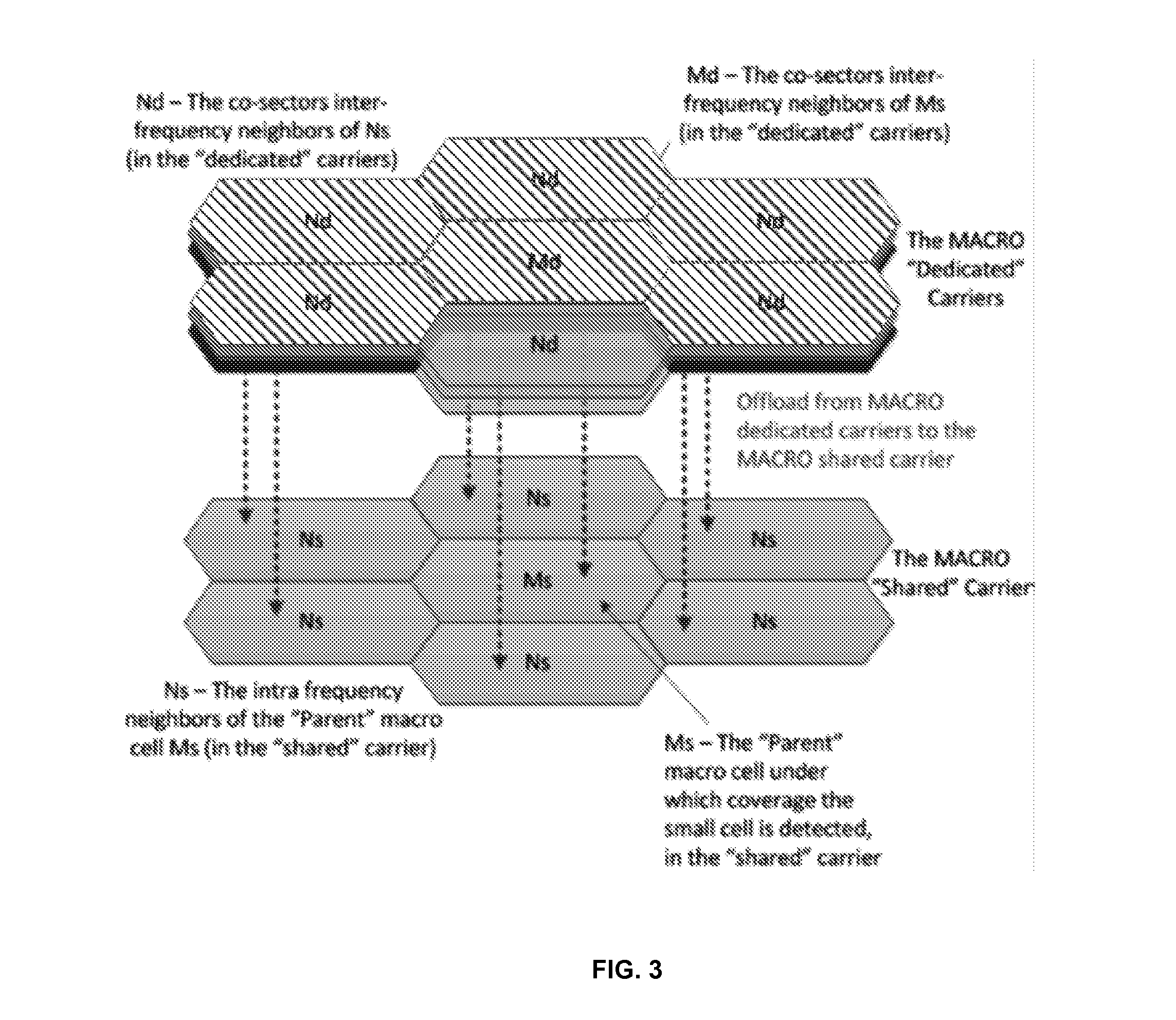 Method for managing load balance in a cellular heterogeneous network