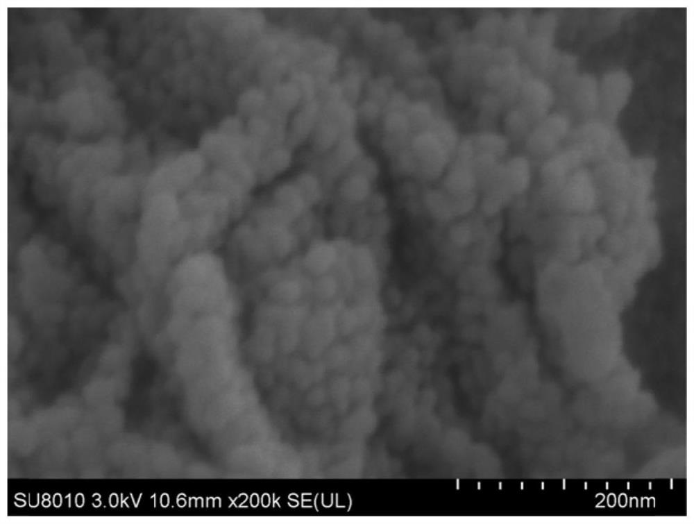 A carbon-coated tungsten-doped metal phosphide and its preparation method