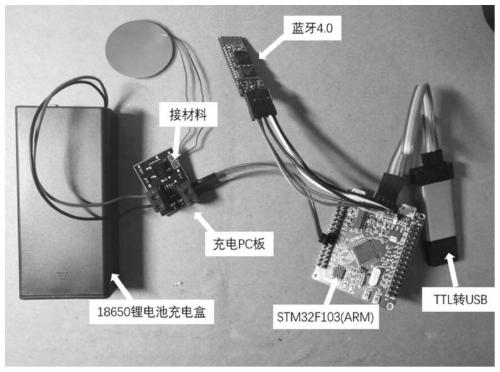Application of pyroelectric material