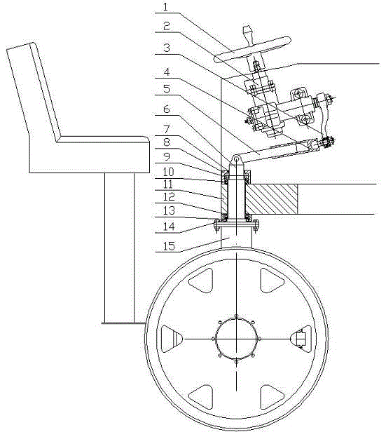 Steering mechanism of articulated type engineering vehicle