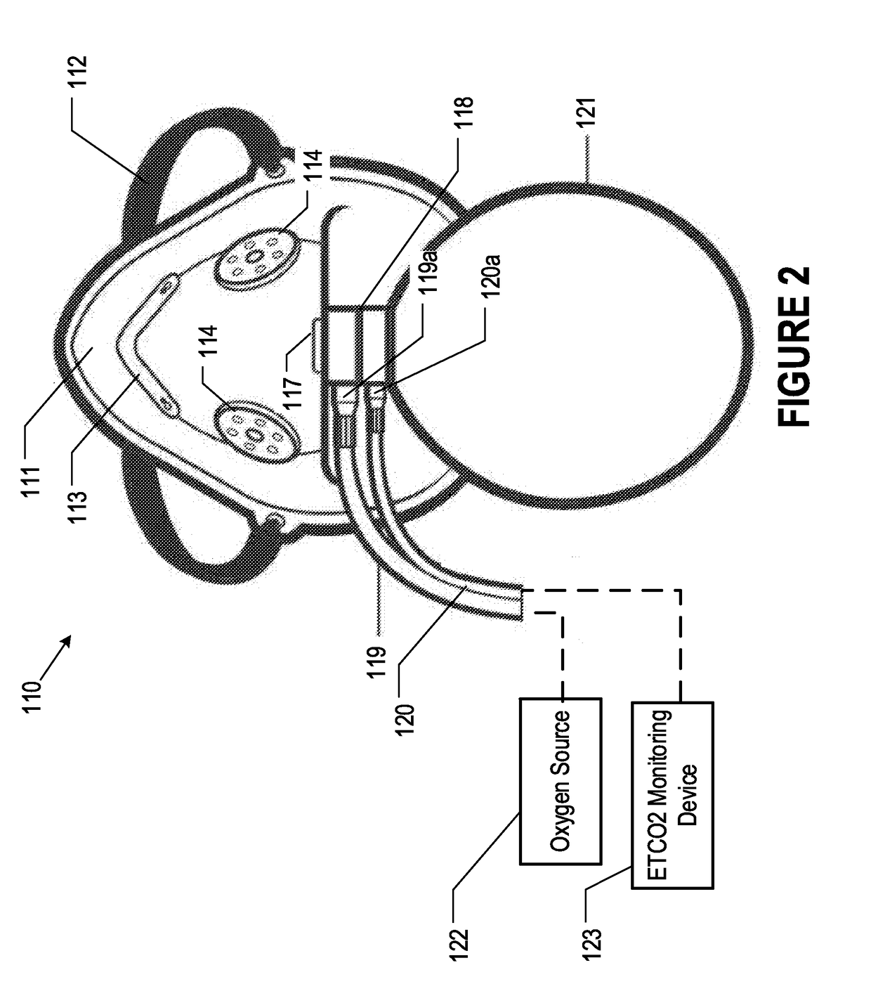 Oxygenation mask with integrated end-tidal carbon dioxide monitoring