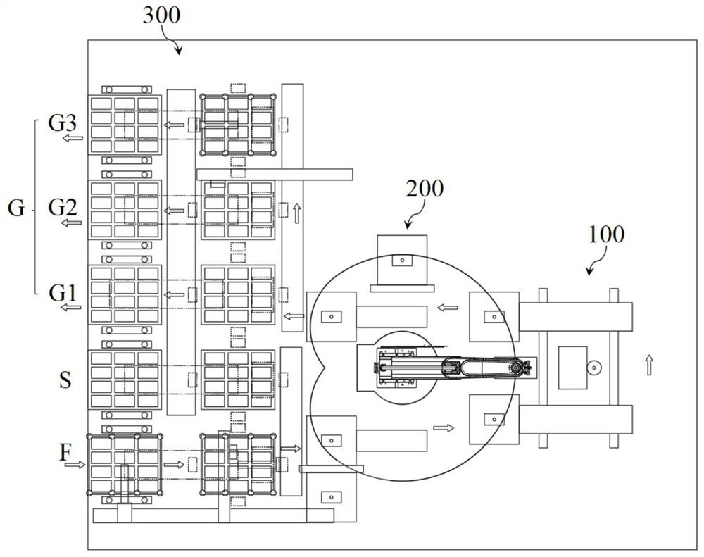 A kind of repairing method of oled screen body defect