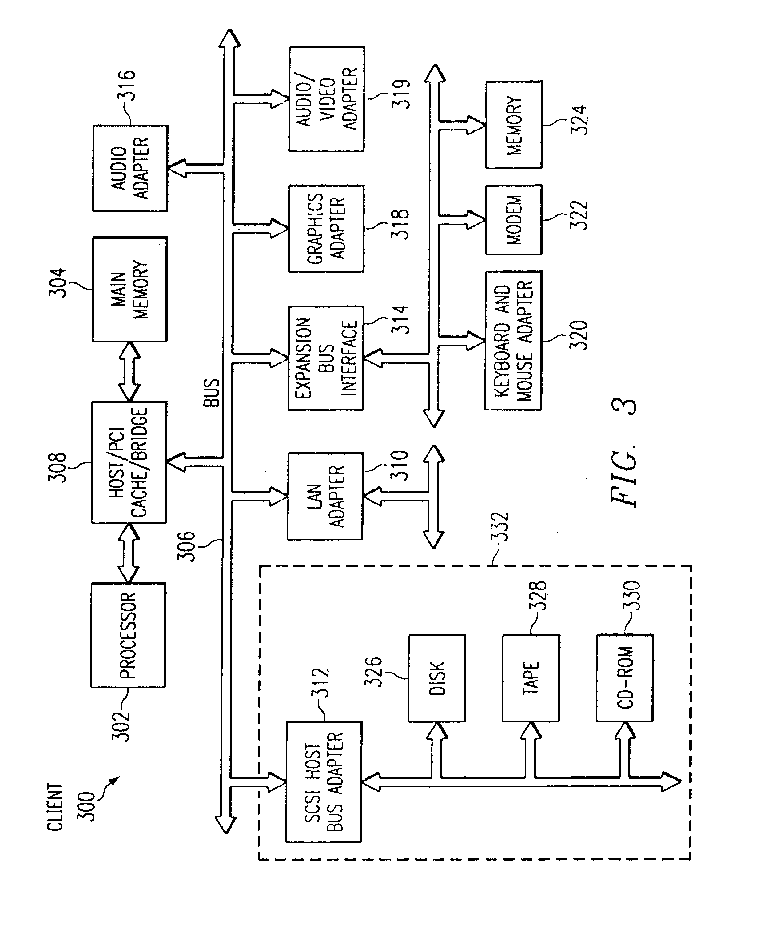Method and a system for managing shell script file development and execution