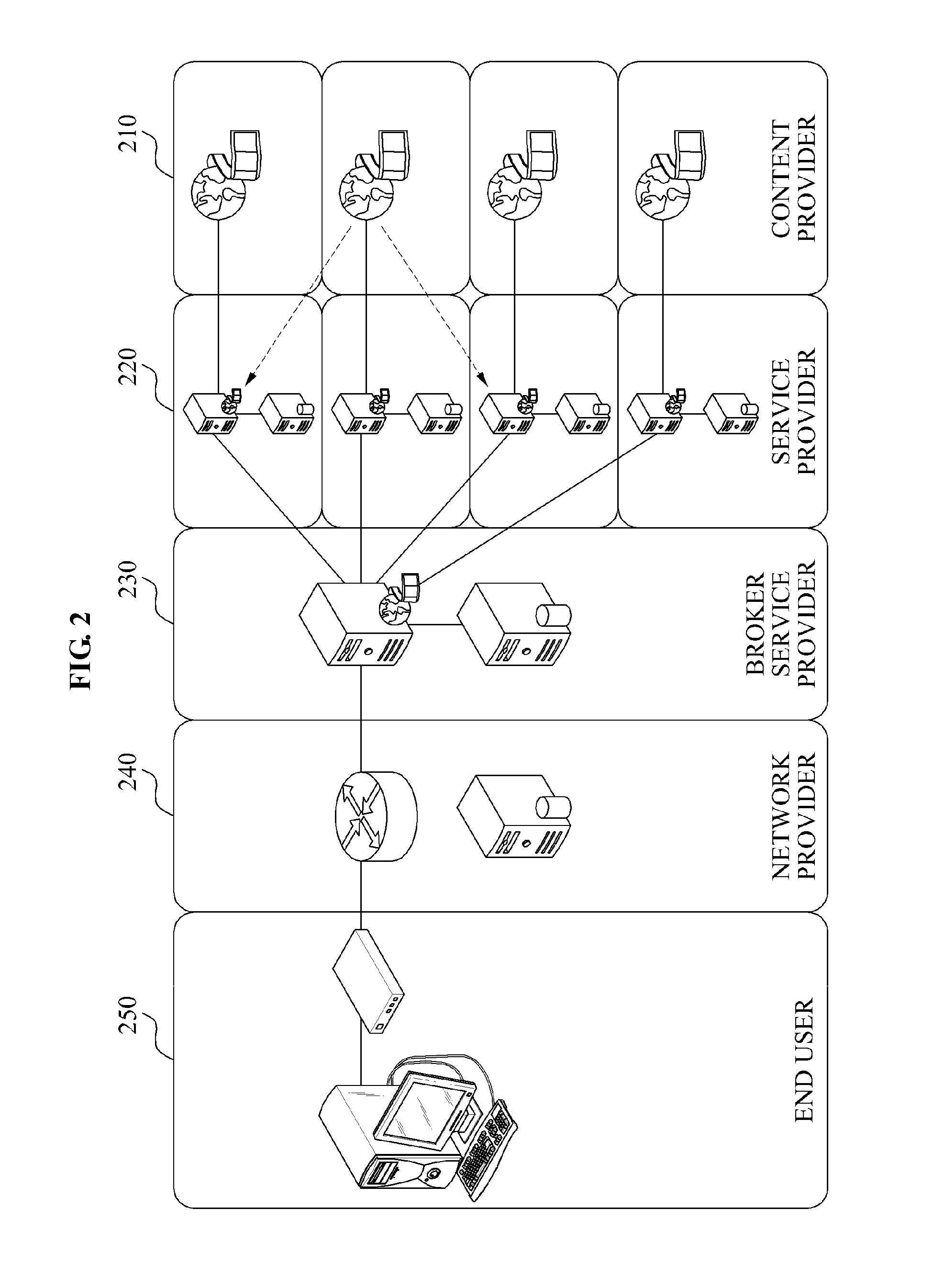 Media mediator system and method for managing contents of various formats