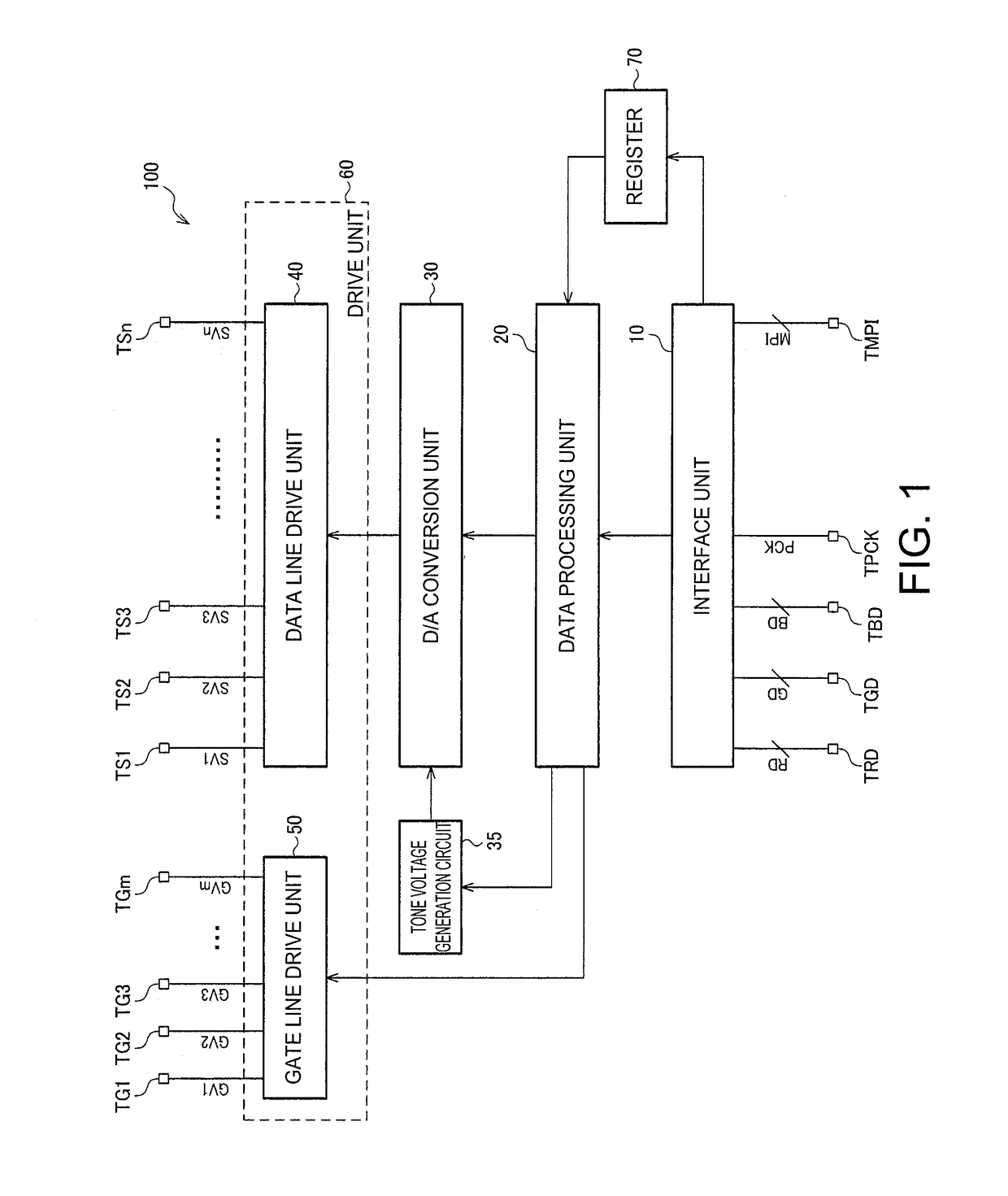 Circuit device, electro-optical device, and electronic apparatus